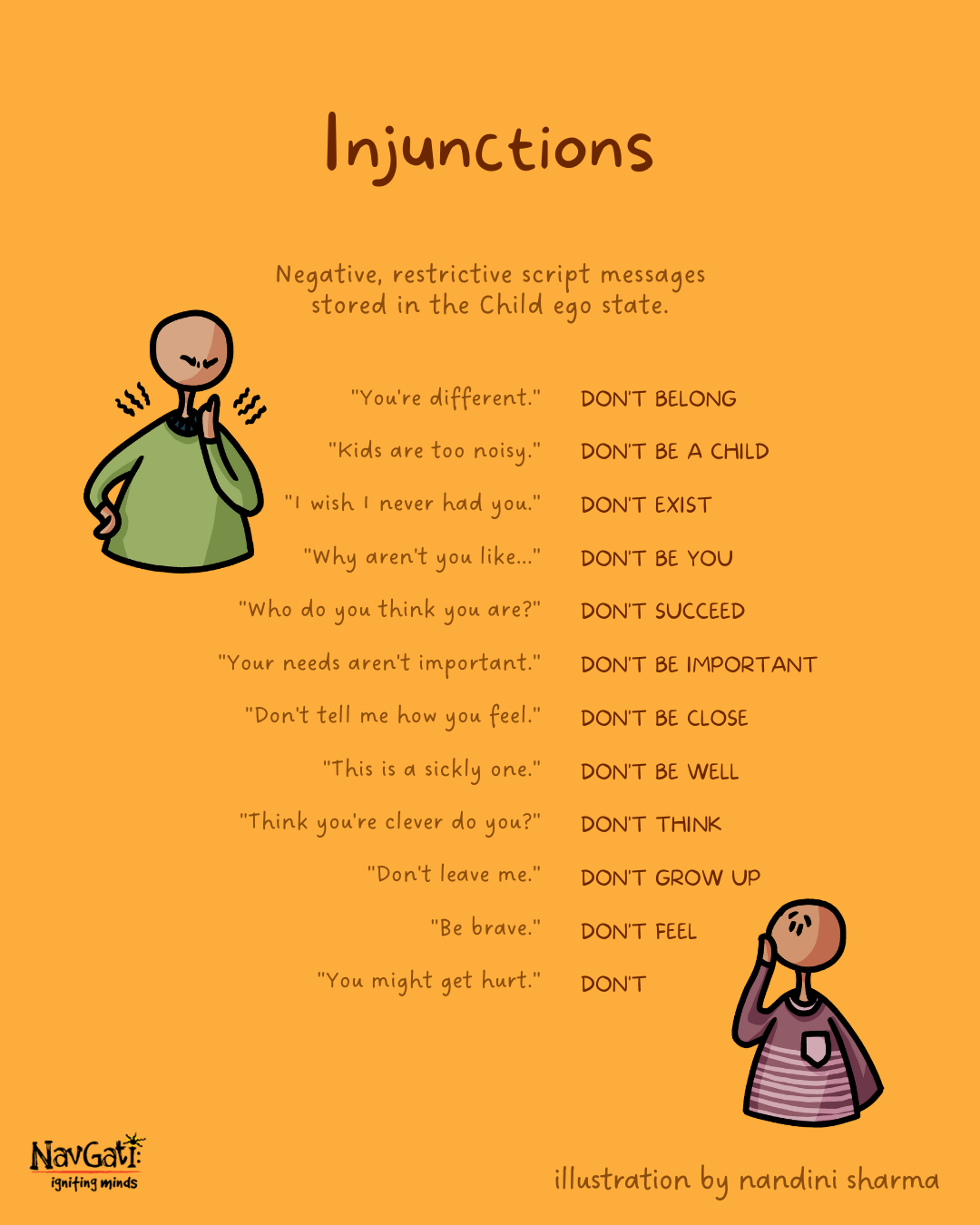 Injunctions